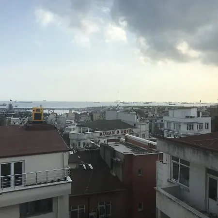 Fimka Istambul